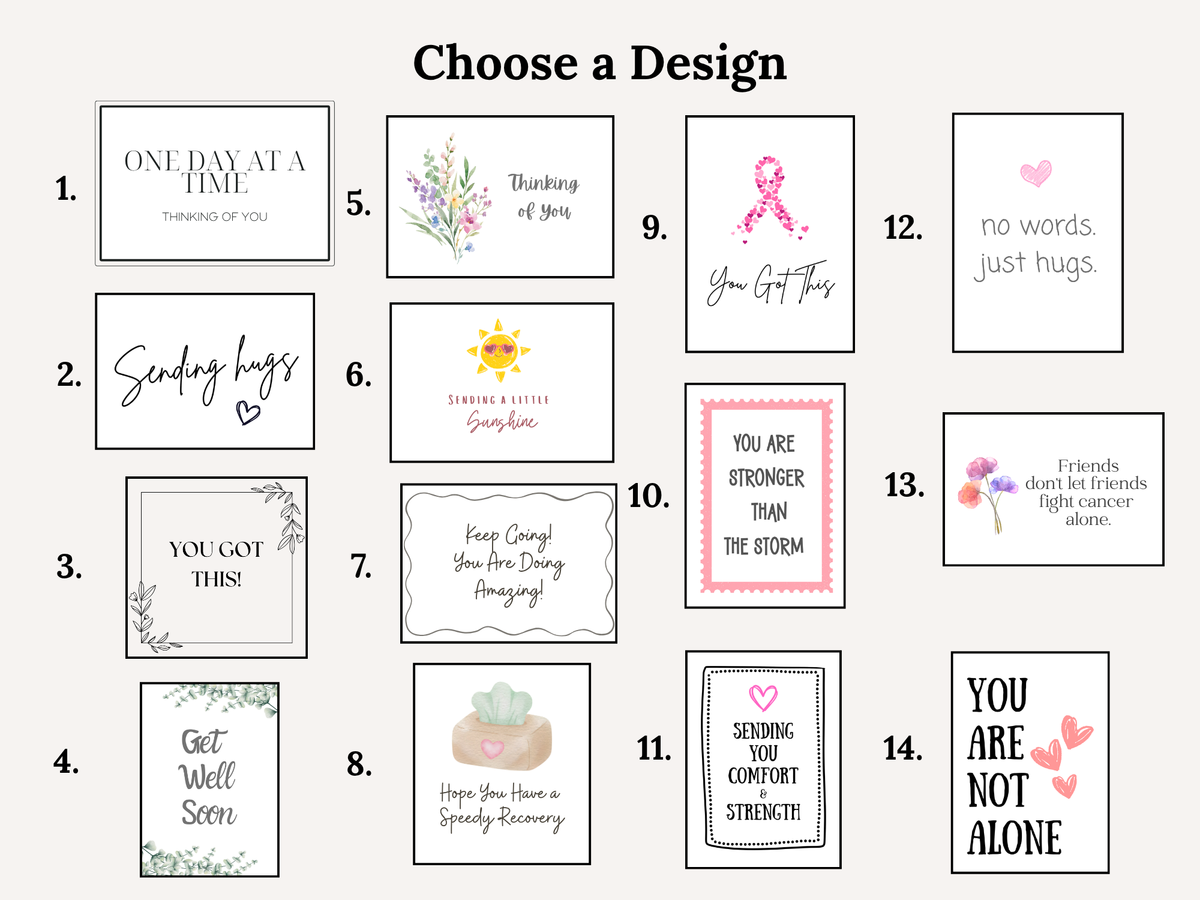 Breast Cancer Care Package – Chemo Gift Box for Women, Cancer Support & Get Well Gift